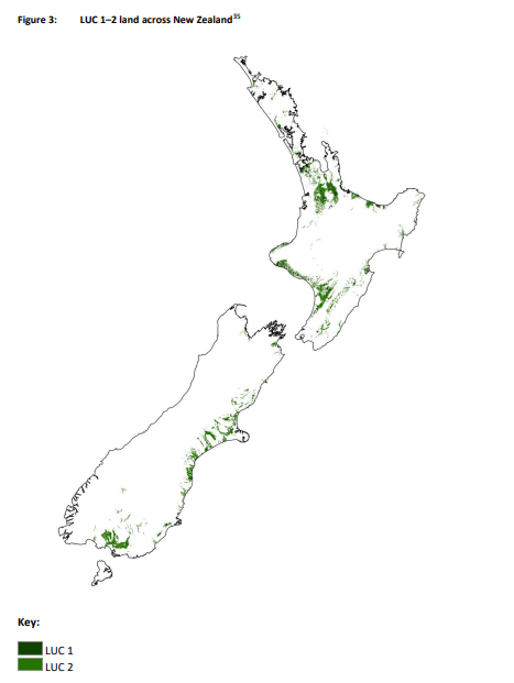 Land Use Capability - National Policy Statement for Highly Productive Land